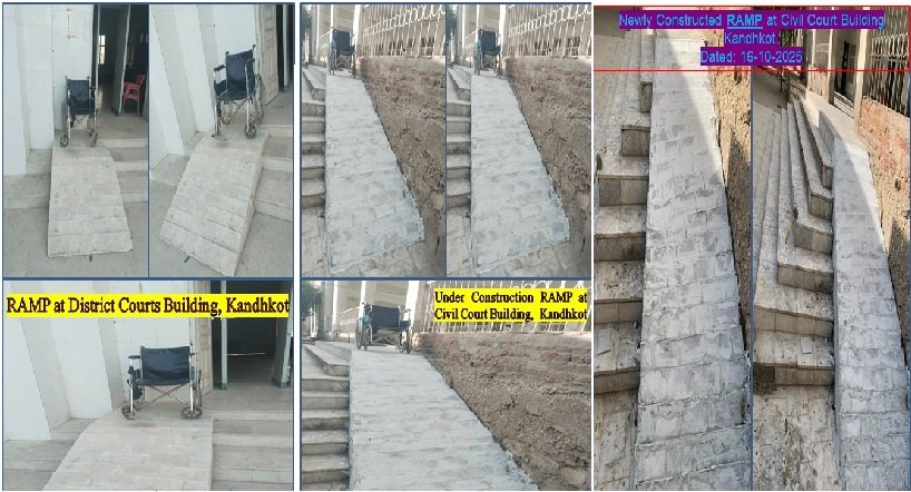 Ramp for persons with disabilities