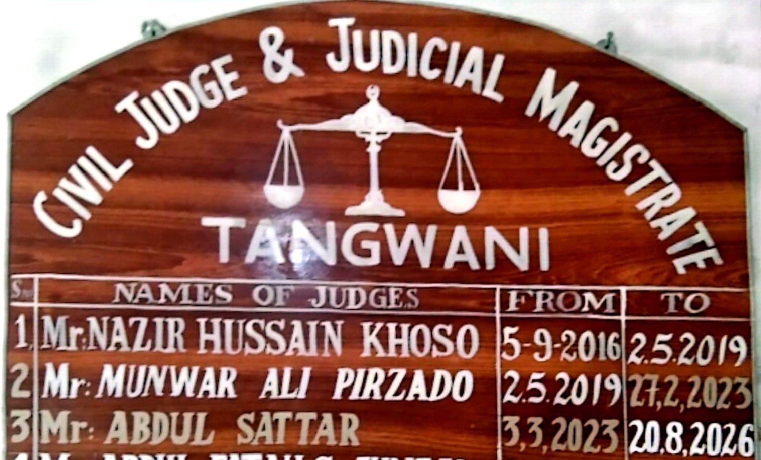 Civil Court building, Tangwani